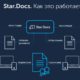 Київстар представив мобільний додаток Star.Docs для електронного документообігу