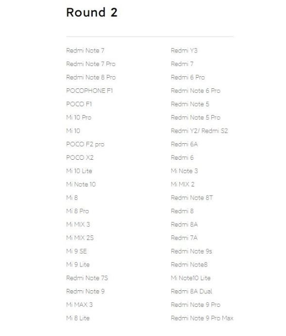42 смартфона Xiaomi і Redmi отримали офіційну MIUI 12