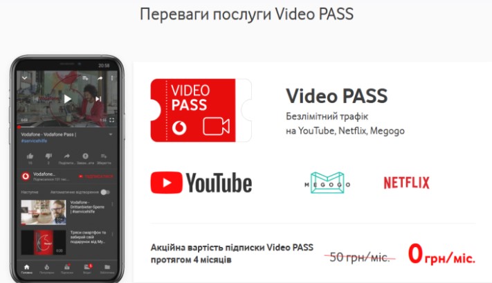 Vodafone і YouTube домовилися про співпрацю, абоненти Vodafone безкоштовно отримають чотири місяці підписки на YouTube Premium