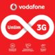 Vodafone вимагає гроші за безкоштовну послугу