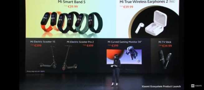 Якими пристроями здивувала Xiaomi на глобальній презентації