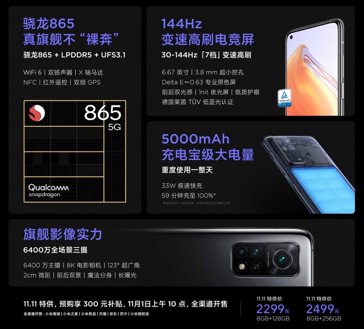 Xiaomi офіційно представела Redmi K30S - кращий IPS-екран і найкраща ціна