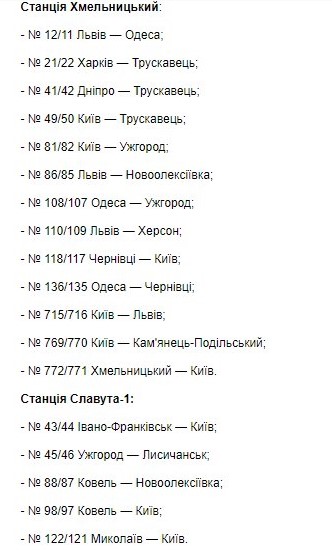 Укрзалізниця зупиняє продаж квитків: повний список напрямків