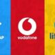 Мобільні оператори Vodafone, Київстар та lifecell запускають «SMS-паркування»