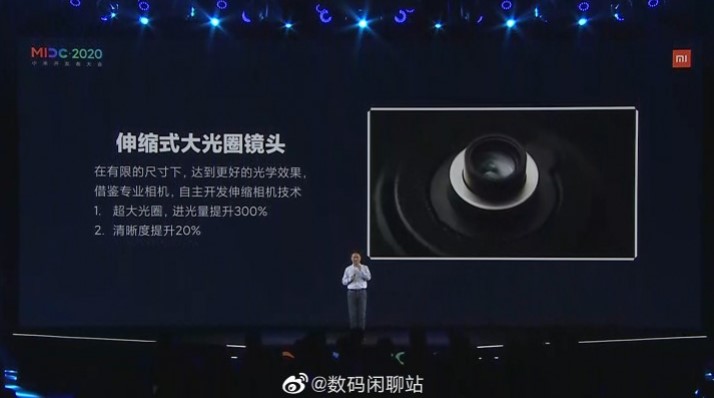 Xiaomi продемонструвала камеру-телескоп