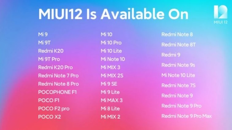 Які смартфони Xiaomi, Redmi і Poco вже отримали MIUI 12