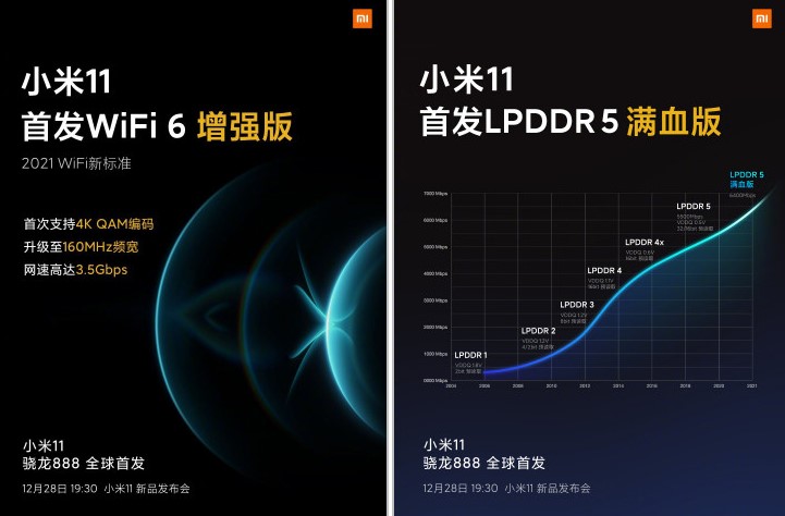 Xiaomi почала розкривати технічні подробиці Mi 11