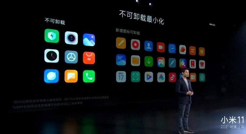 Xiaomi MIUI 12.5: плавніше, легше і функціональніше