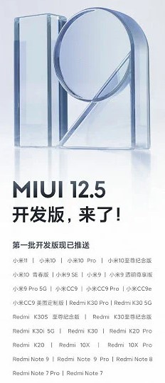 Xiaomi оголосила про випуск першої відкритої бети MIUI 12.5