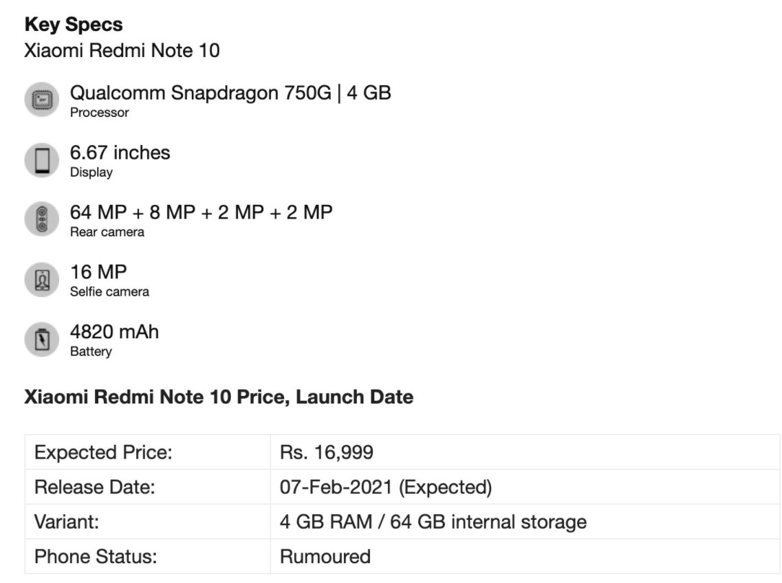 Стали відомі характеристики і ціна Redmi Note 10 Pro