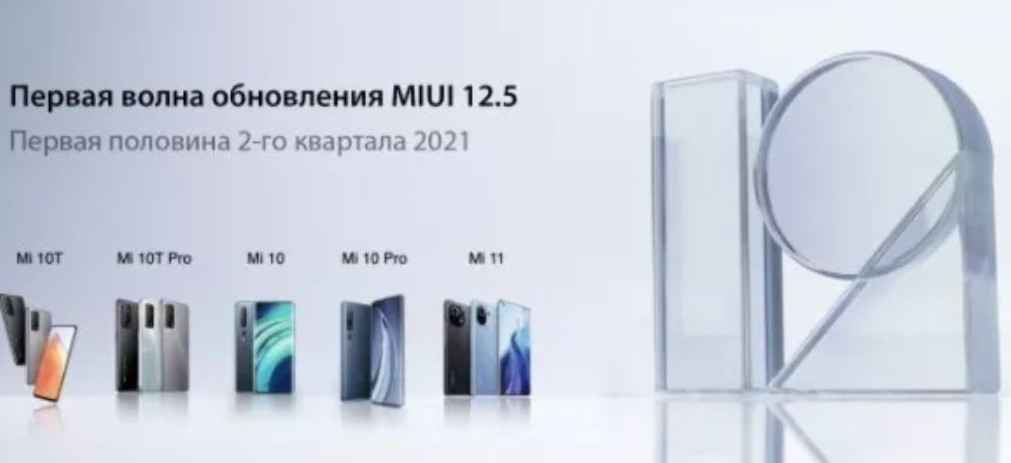 Новий графік оновлення смартфонів Xiaomi на MIUI 12.5