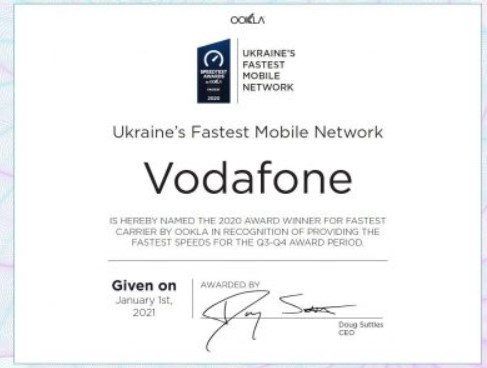 Київстар, lifecell або Vodafone: у якого оператора найшвидший мобільний інтернет