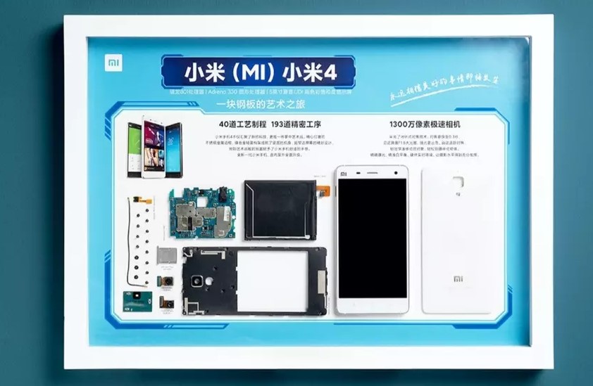Xiaomi почали перетворювати старі смартфони в настінні картини