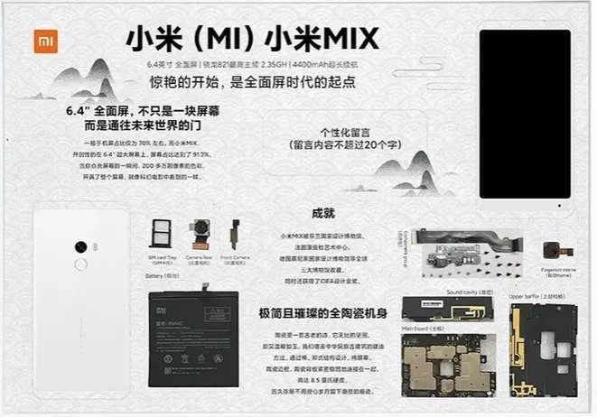 Якщо старий телефон занадто дорогий. Компанія Xiaomi запустила в Китаї сервіс по перетворенню старих смартфонів в настінні картини. Може сподобатися тим, кому дуже дорогий старий апарат. Таку опцію пропонує фірмовий магазин Xiaomi Mall. Співробітники розбирають смартфон на частини і обрамляють панель з розкладеними компонентами дерев'яною рамкою. Також в картину додають підписи і зображення.