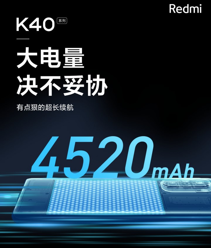 Xiaomi показала Redmi K40 Pro в повний зріст і назвала ємність батареї