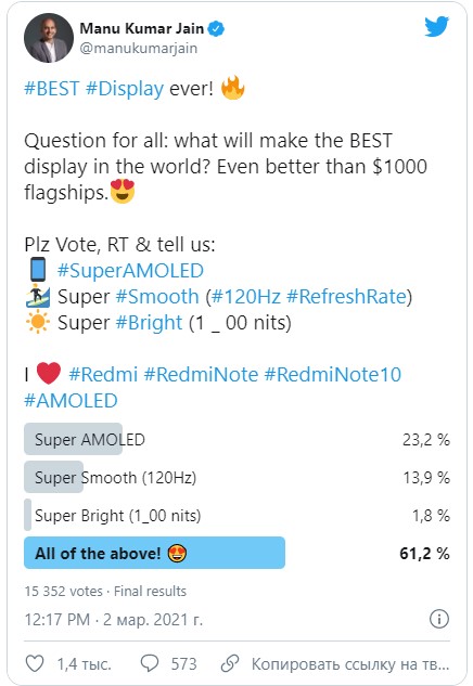 Xiaomi офіційно підтверджує флагманський дисплей для серії Redmi Note 10