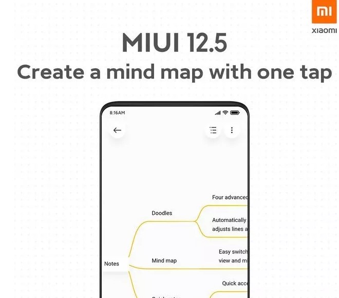 Ще 30 смартфонів Xiaomi отримали прошивку MIUI 12.5