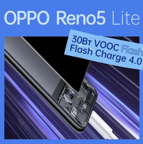 Орро офіційно презентує смартфон Reno 5 Lite в Україні: Ціна і характеристики