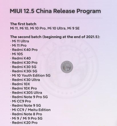 Які 20 смартфонів Xiaomi і Redmi отримають фінальну MIUI 12.5