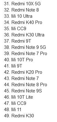 Нові 49 смартфонів Xiaomi отримають MIUI 12.5 до кінця весни