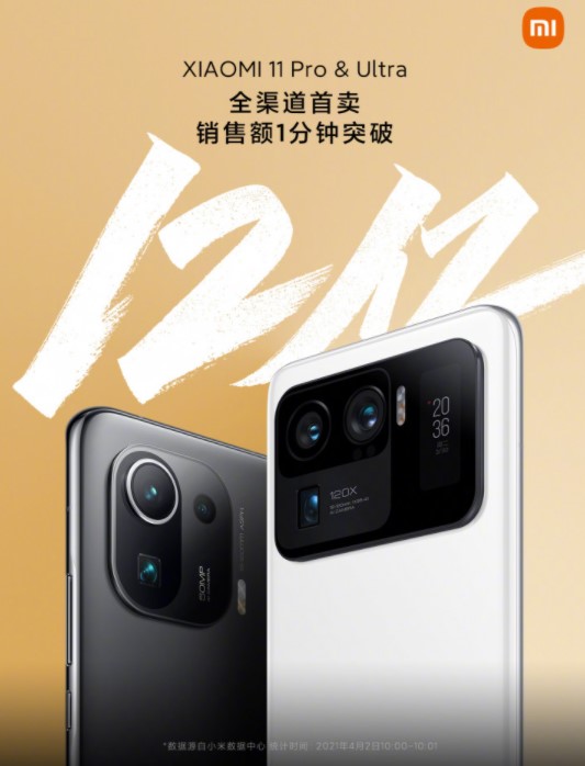 Старт продаж Xiaomi Mi 11 Pro і Mi 11 Ultra офіційно відкрито і вони б'ють рекорди