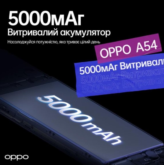 Оголошено старт продажів нового бюджетного смартфона OPPO A54 в Україні