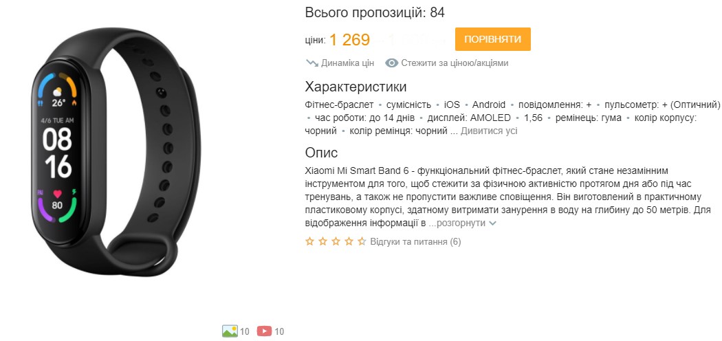Xiaomi Mi Band 6 рекордно подешевшав в Україні