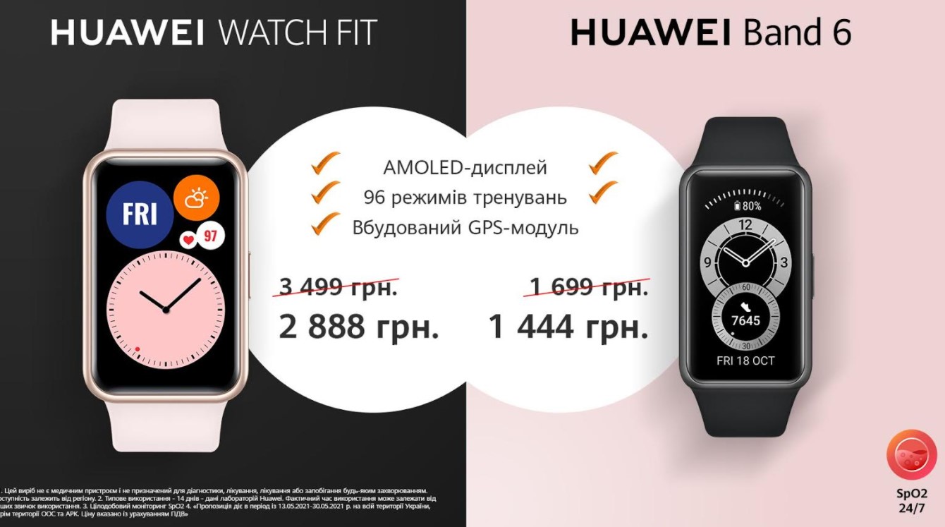 Смарт-годинник Huawei Band 6 вже в Україні за ціною від 1 444 гривень