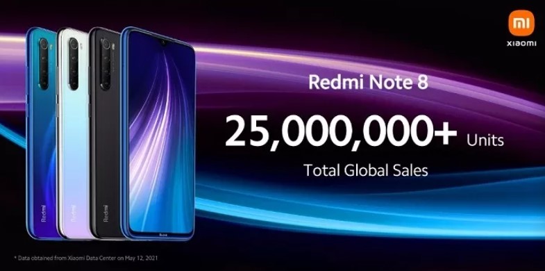 Офіційно представлений смартфон Xiaomi Redmi Note 8 2021 року
