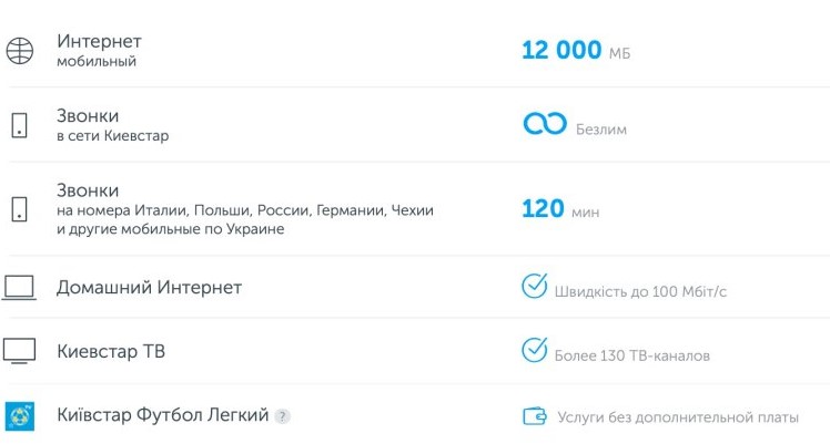 Оператор "Великої трійки" Київстар продовжує конкурувати з Vodafone і lifecell в боротьбі за клієнта, так що представив користувачам нові, більш вигідні тарифні плани.