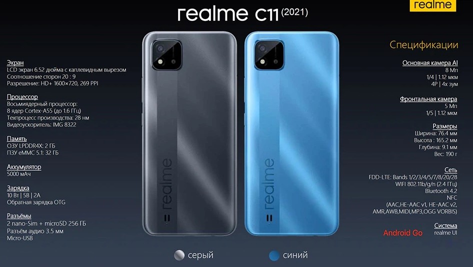 Realme C11 2021 найдоступніший смартфон бренду за 2593 гривень