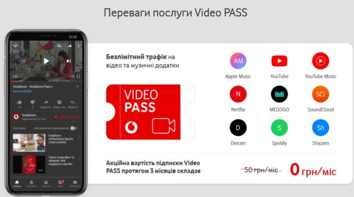 Vodafone запустив проект з YouTube абсолютно безкоштовно