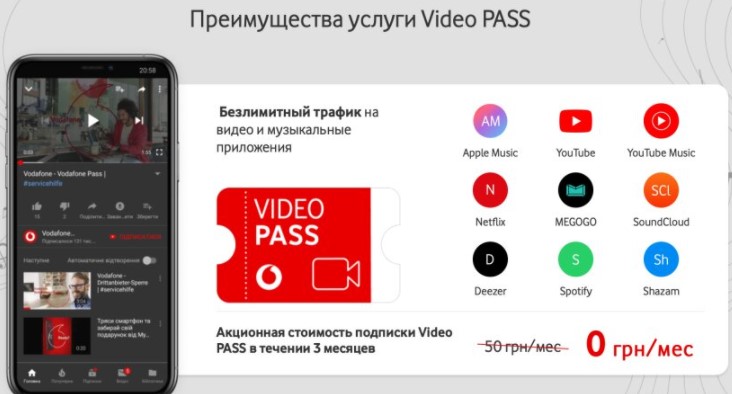 Vodafone зробив українцям приємний сюрприз з YouTube