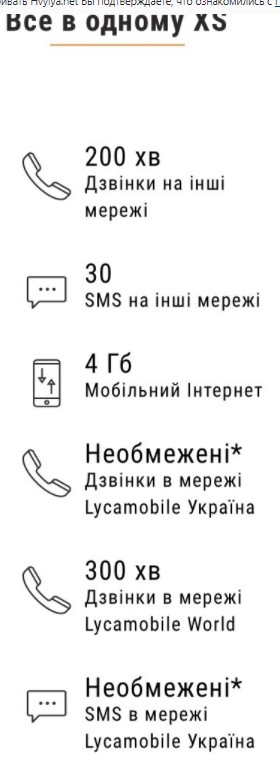 Конкурент Київстар, Vodafone і lifecell показав тариф з інтернетом за 30 гривень