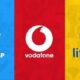 Київстар, Lifecell і Vodafone протестували на швидкість мобільного інтернету