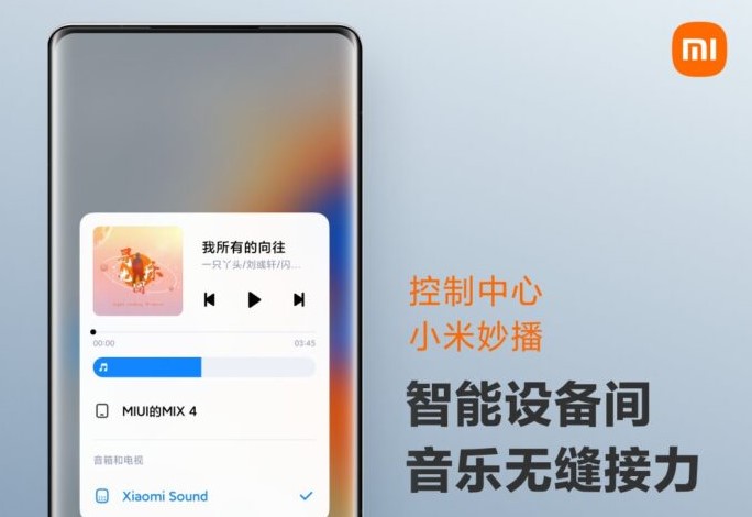 Названо смартфони і планшети Xiaomi, які отримали нову музичну функцію