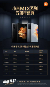Xiaomi знизила ціни на флагманські смартфони