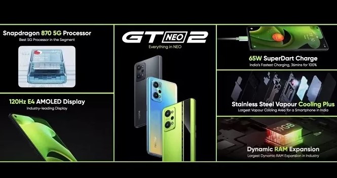 Офіційно представлена ​​глобальна версія Realme GT Neo 2 за дивовижною ціною