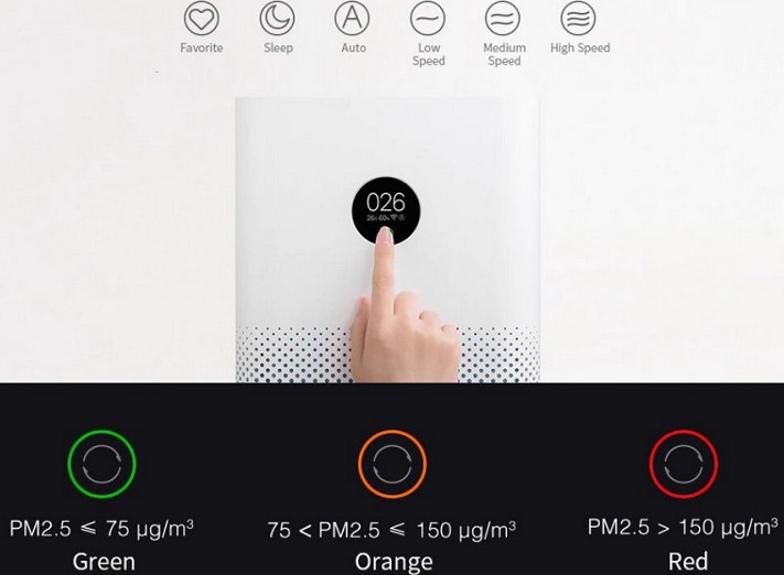 Xiaomi представила очищувач повітря для бідних