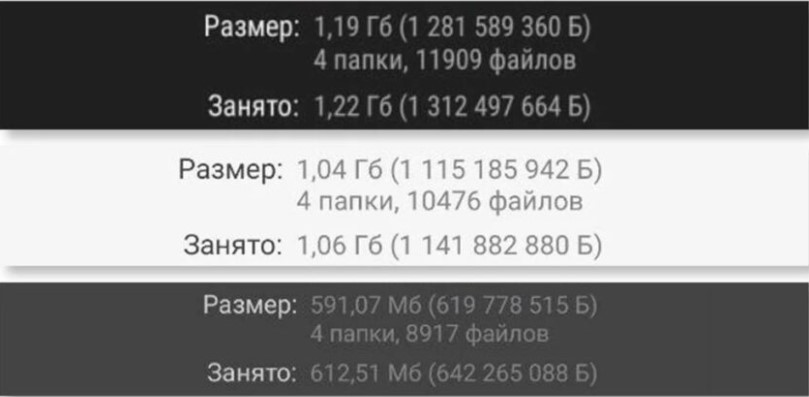 Знайдено «секретний» спосіб очистити пам'ять в смартфонах Xiaomi