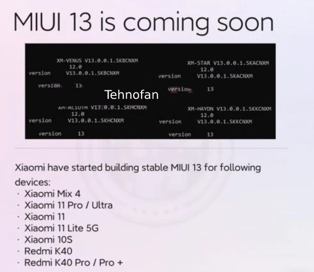 Стало відомо, які смартфони Xiaomi першими отримають MIUI 13