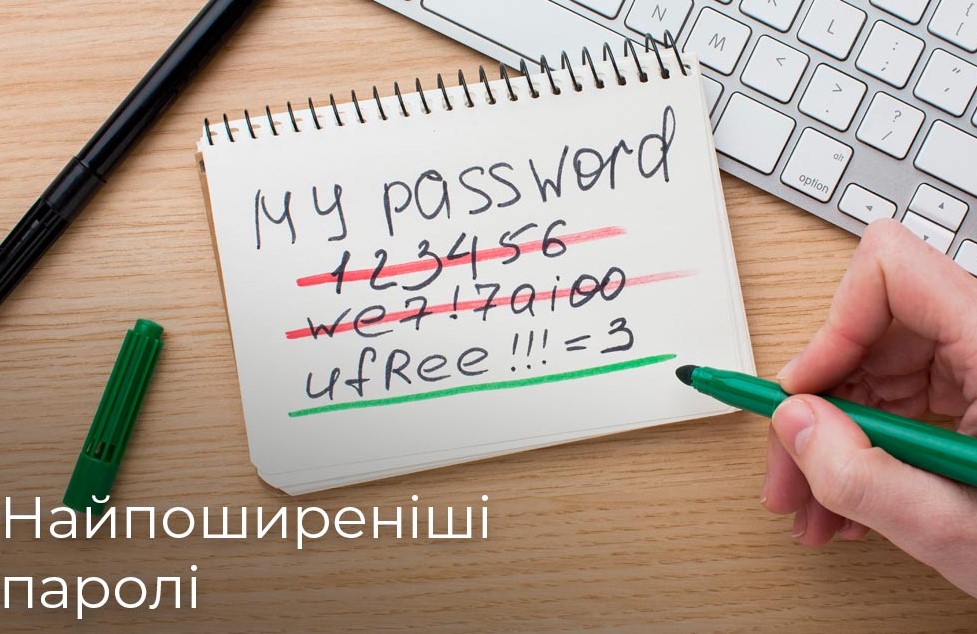 паролі використовують українці
