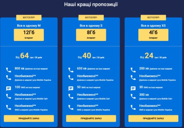 Новий оператор обійшов Київстар, Vodafone та lifecell за найдешевшими тарифами