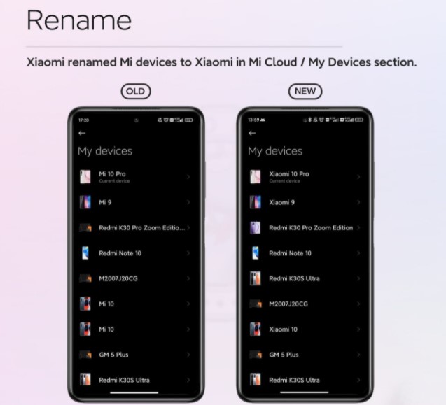 Xiaomi припиняє випуск нових смартфонів Mi