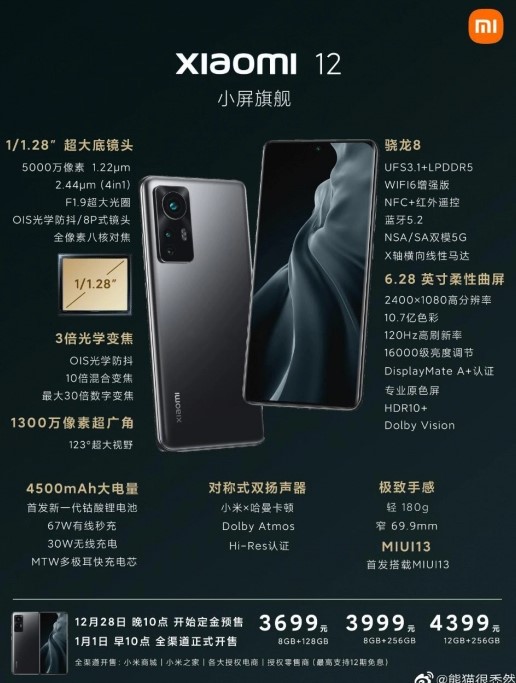 Стали відомі характеристики та ціна на Xiaomi 12