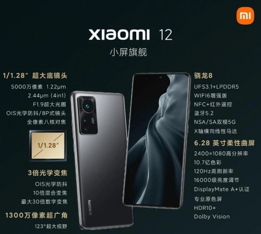 Стали відомі характеристики та ціна на Xiaomi 12