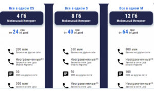 Найдешевший мобільний тариф з Інтернетом в Україні