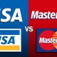 Mastercard і Visa завдали серйозного удару по Росії