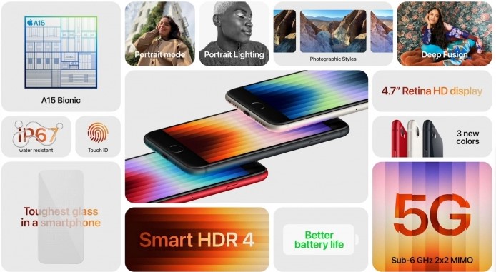 Офіційно представлений новий iPhone 2022 року: ціна і характеристики вражають