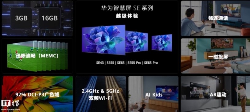 Huawei випустила смарт-телевізори Smart Screen SE (2022) для бідних